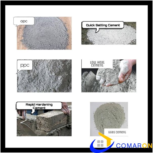 types-of-cement
